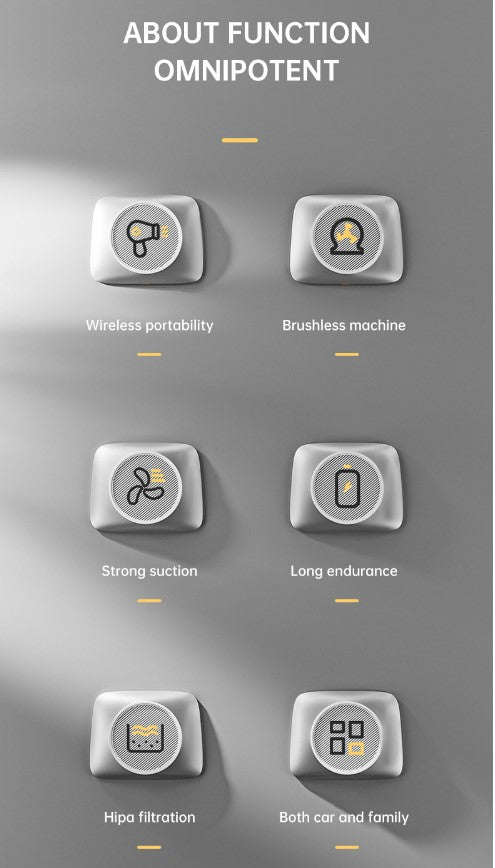 Car Mounted Mini Wireless Vacuum Cleaner for Both Dry And Wet Use, High-Power Portable High Suction - Brushless Motor_2