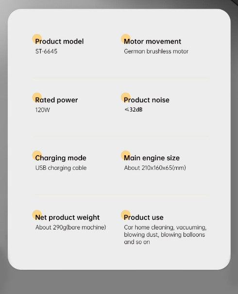 Car Mounted Mini Wireless Vacuum Cleaner for Both Dry And Wet Use, High-Power Portable High Suction - Brushless Motor_7