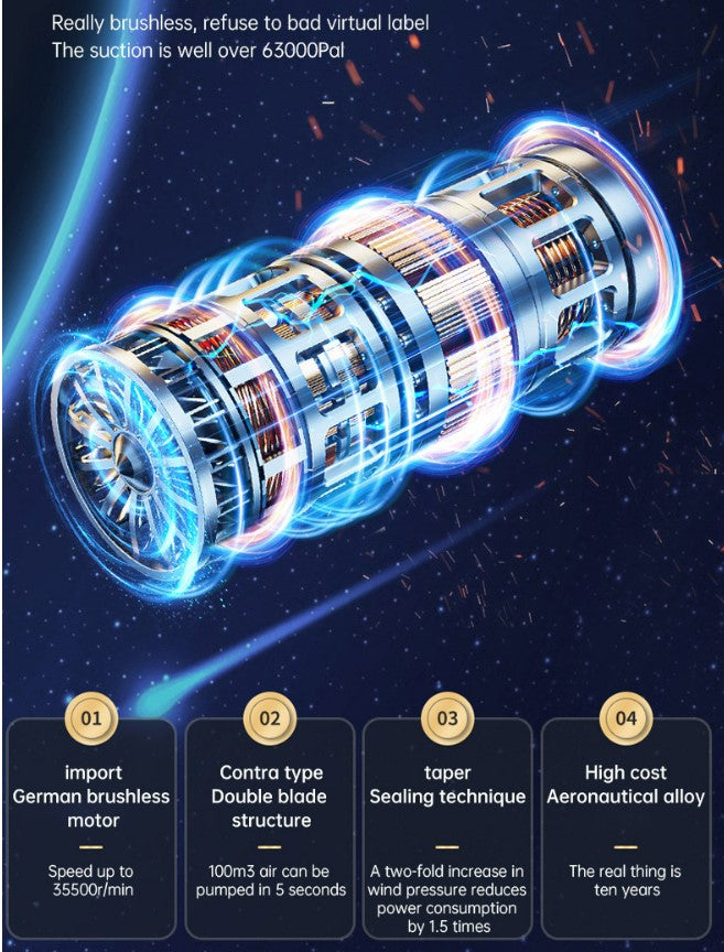 Car Mounted Mini Wireless Vacuum Cleaner for Both Dry And Wet Use, High-Power Portable High Suction - Brushless Motor_1
