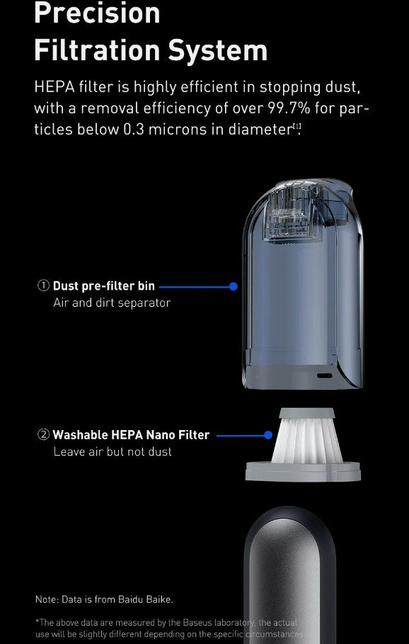 Baseus A1 Car Vacuum Cleaner 4000Pa Wireless Vacuum For Car Home Cleaning - Black_12