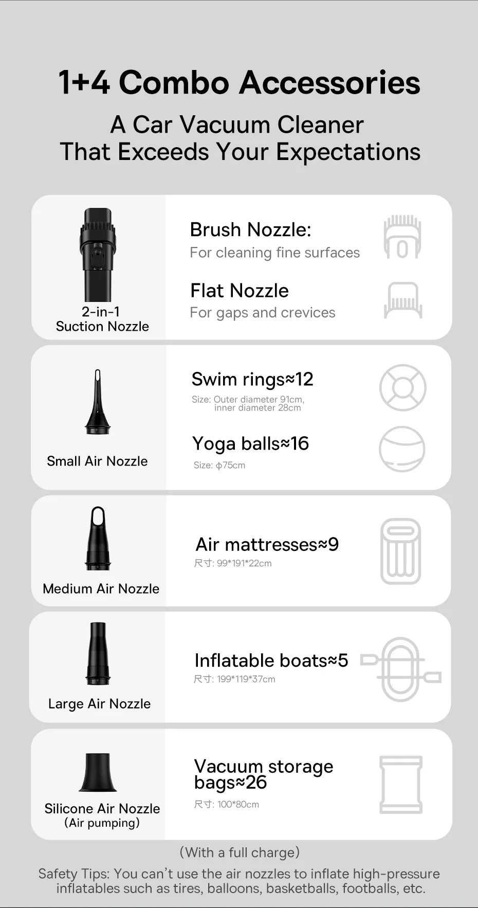 Baseus 4in1 15000Pa Car Vacuum Cleaner Air Pump Wireless Vacuum Cleaner - Black_14