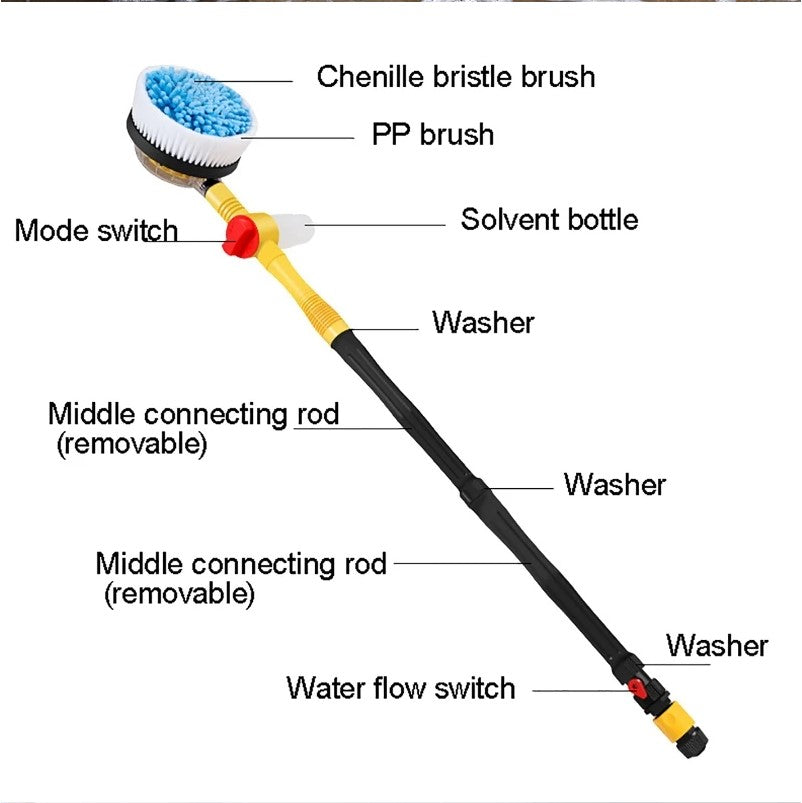 Long Handle Automatic Foaming Water Power Car Wash Brush Chenille Microfiber Car Wash Mop_4